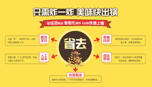 炸疯尼鸡排加盟
