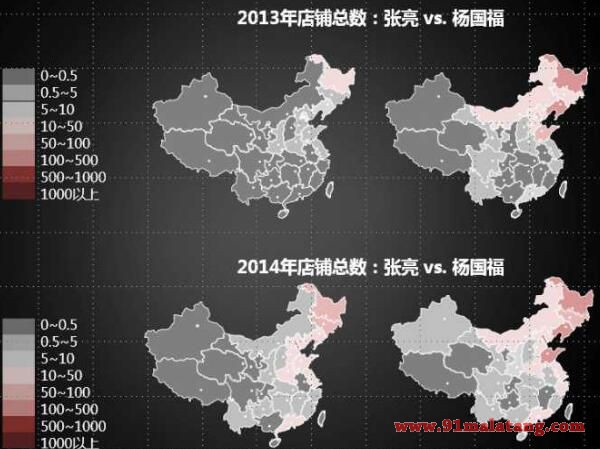 张亮及杨国福麻辣烫店面数(2013年及2014年)